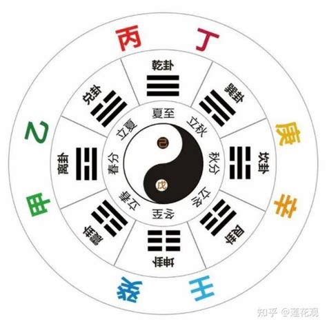 八字戊土|八字十天干详解——戊土